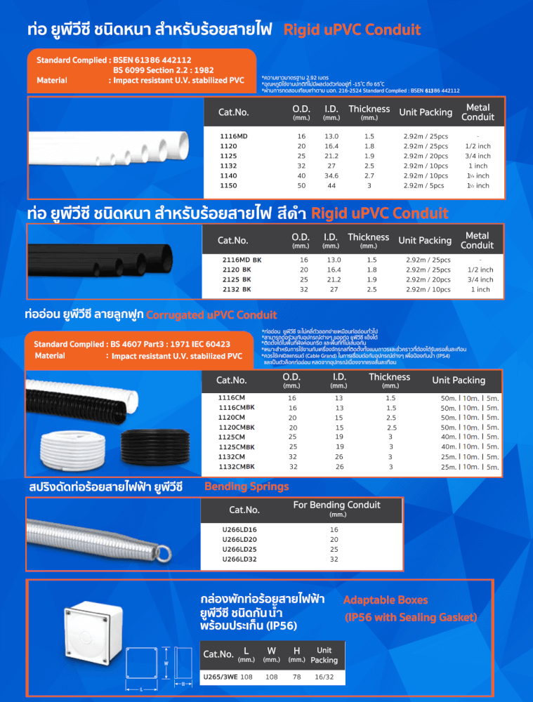 ท่ออ่อน เส้นผ่านศูนย์กลาง 32 มม. ยาว 50 ม. สีดำ UPC 1132CM BK CORRUGATED CONDUIT